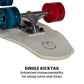 Kryptonics 23-inch Mini Fat Cruiser Board - Liberty Blue