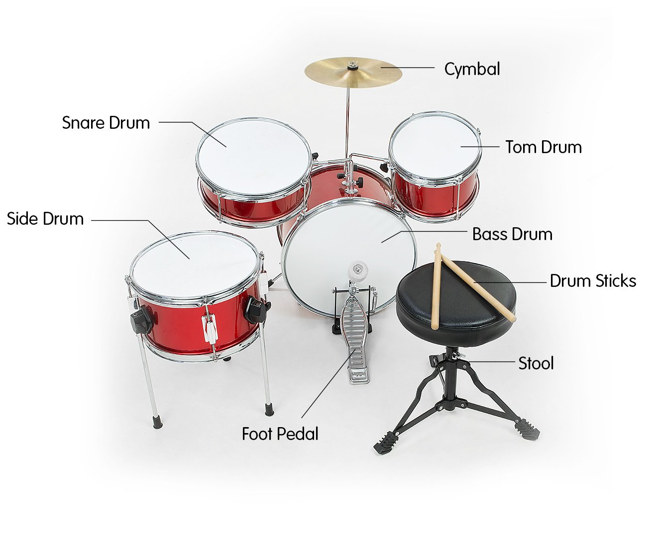 Children's 4pc Drum Kit - Red