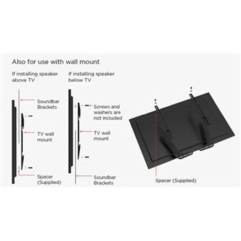 WEIGHT CAPACITY 15KG FITS MOST TVS AND SOUNDBARS MOUNT ABOVE OR BELOW