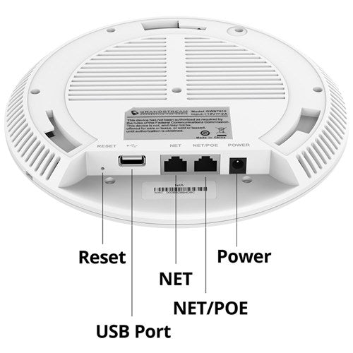 4X4 802.11AC WAVE-2 WIRELESS AP