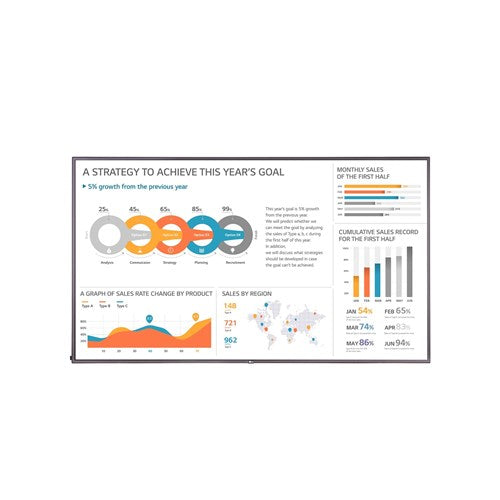 LG 75 75UH5F PRO 4K 500NITS 1MIL1 DYNAMIC CR WEBOS 4.0 28 HAZE DIGITAL SIGNAGE PANEL