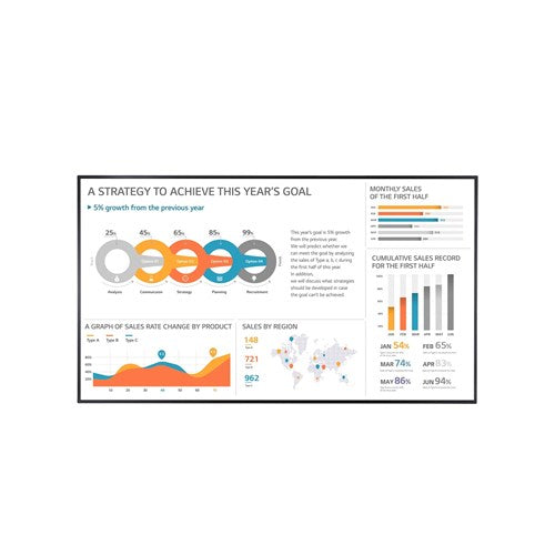LG 86 86UH5F PRO 4K 500NITS 1MIL1 DYNAMIC CR WEBOS 4.0 28 HAZE DIGITAL SIGNAGE PANEL