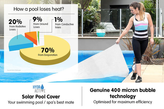400 Micron Solar Swimming Pool Cover -  Blue/Silver 6m x 3.2m