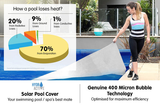 400 Micron Solar Swimming Pool Cover Silver/Blue - 7m x 4m